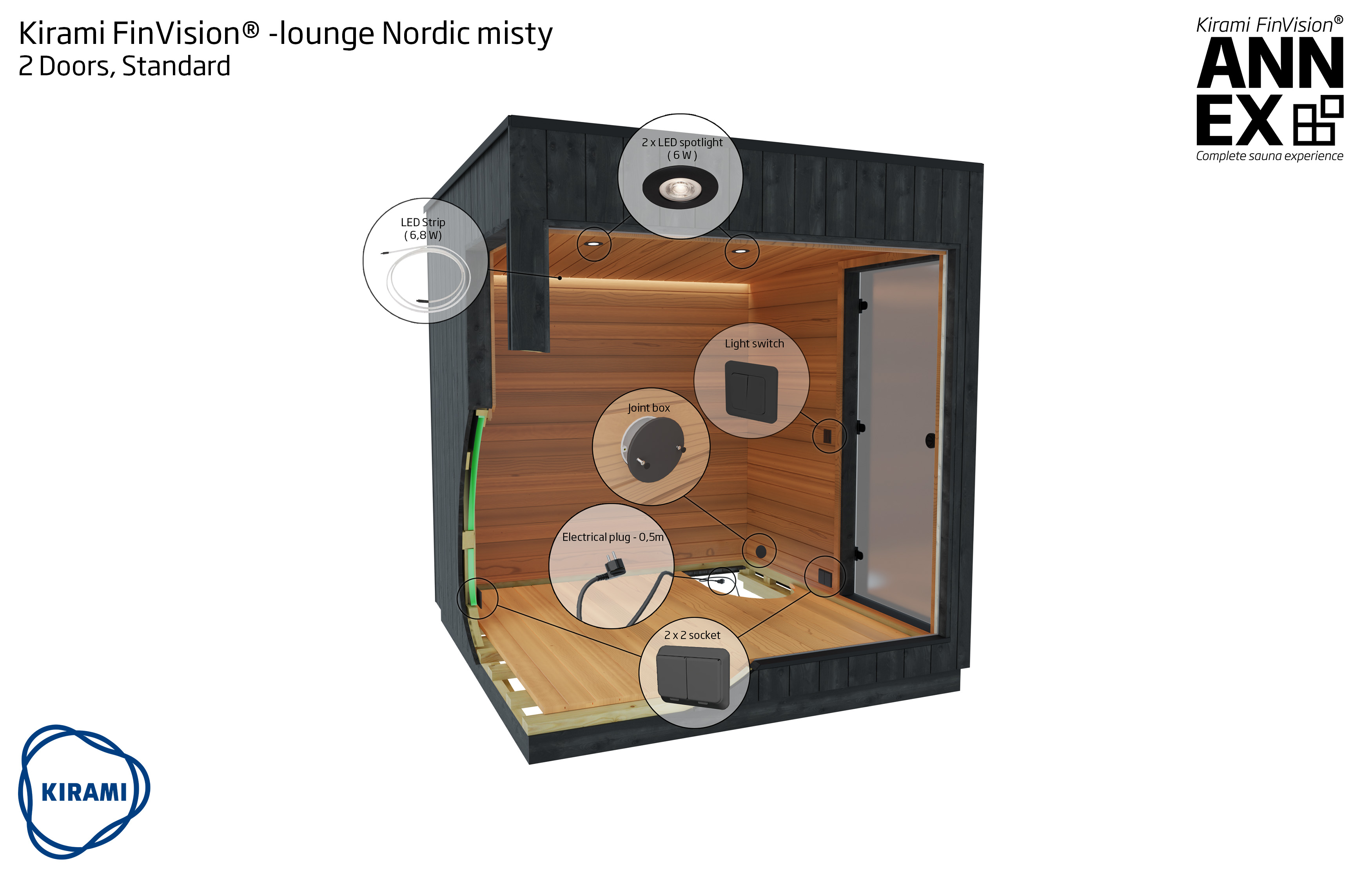 Kirami FinVision® -lounge M Nordic misty, Standard 2 doors - Annex